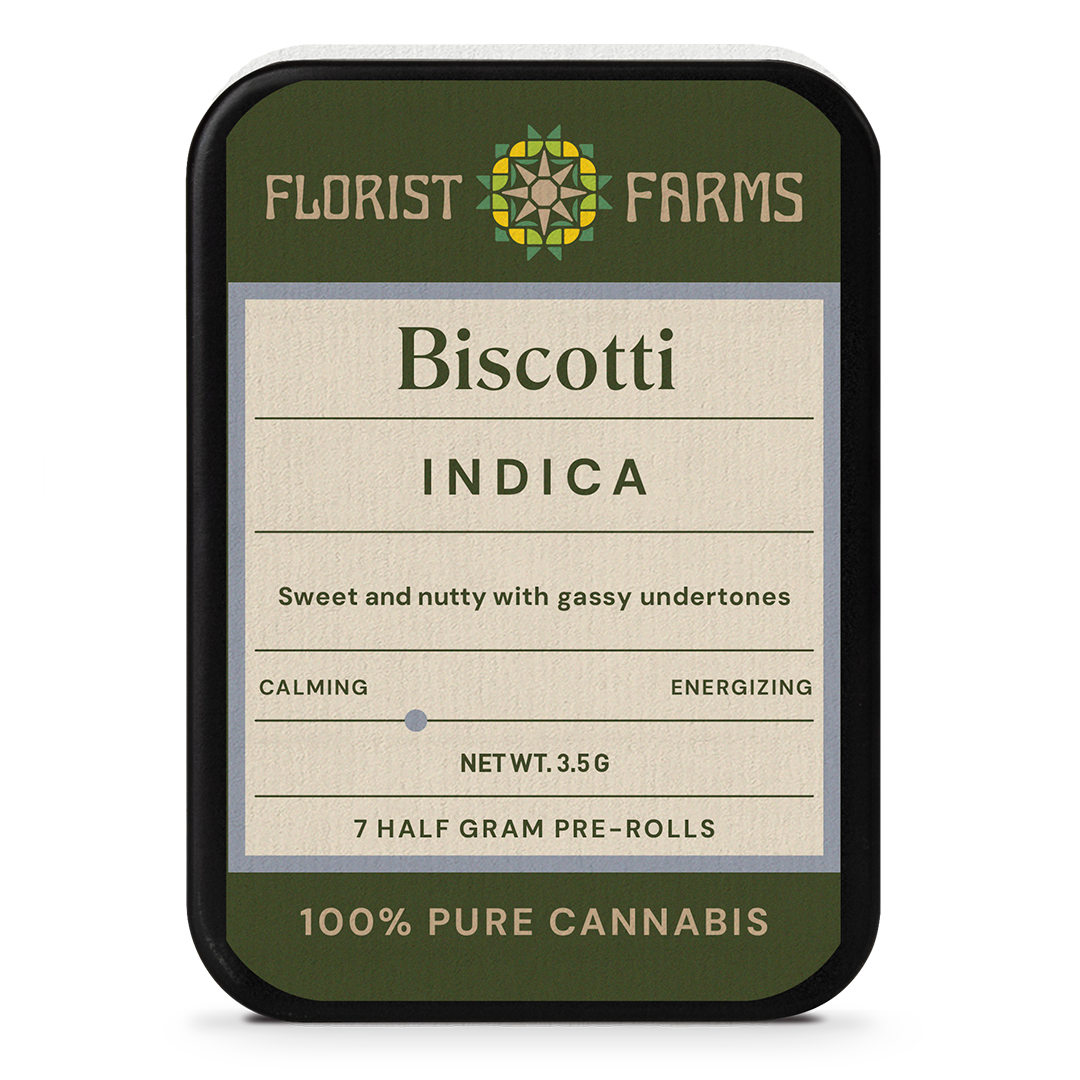 Biscotti H4CBH CRDP CRDB 1ml 【公式通販】