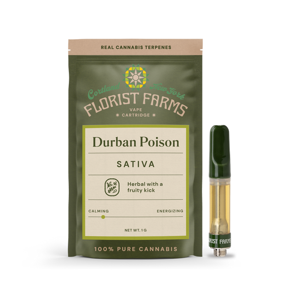 CRDP×DGNリキッド 1ml Durban Poison HHC-P Vape Cartridge - Durban Poison 96%